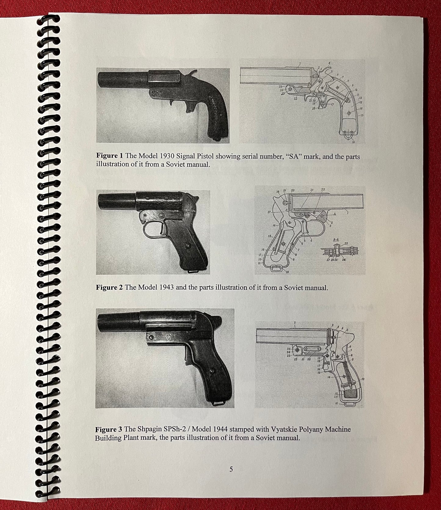 WW11 WW2 Russian Signal Pistol Collection M1930 / M1943 / M1944 Spsh2 Complete / Author’s Personal Collection Cataloged in Book (Book Included)